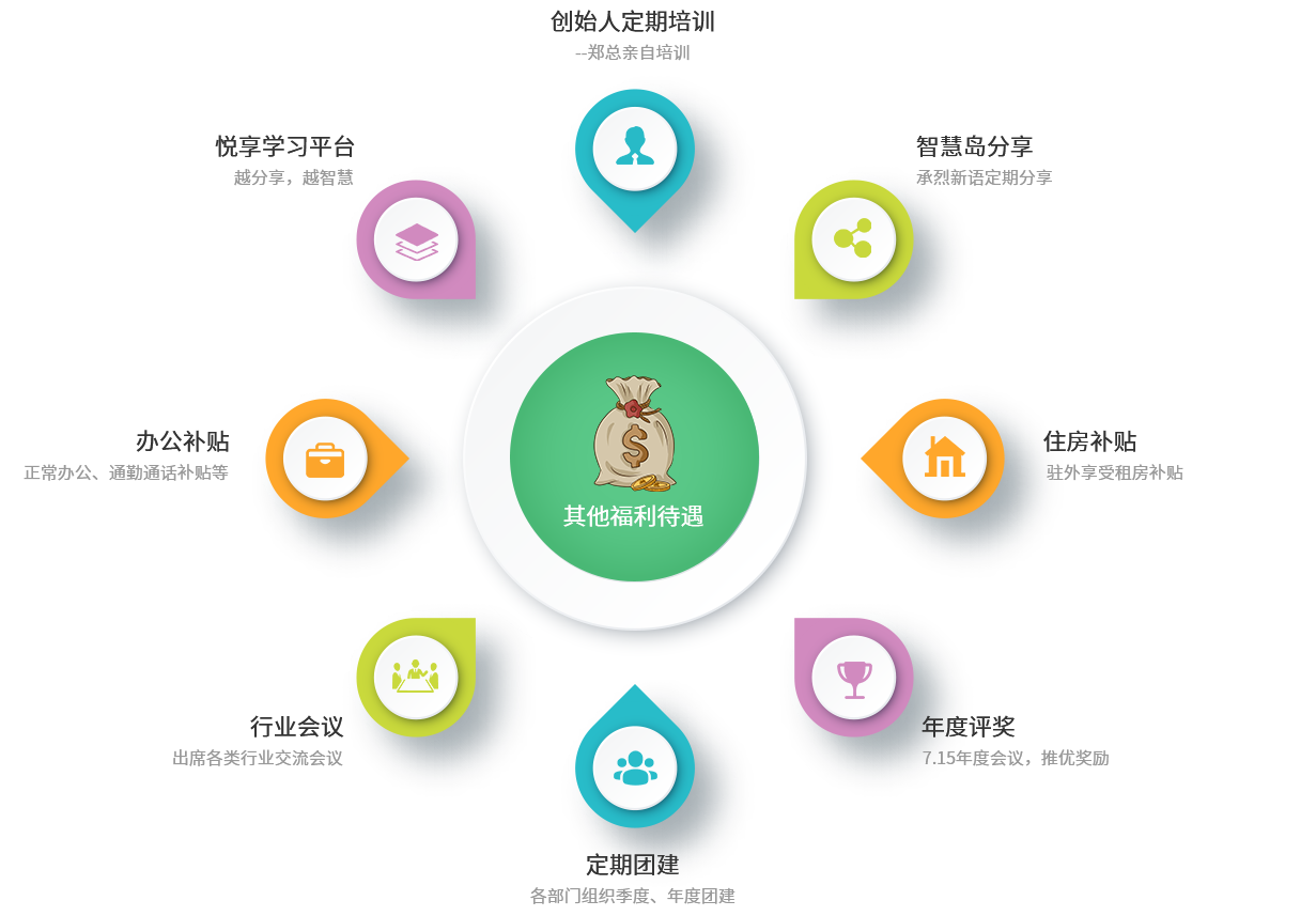 UED官方(中国区)唯一官方网站